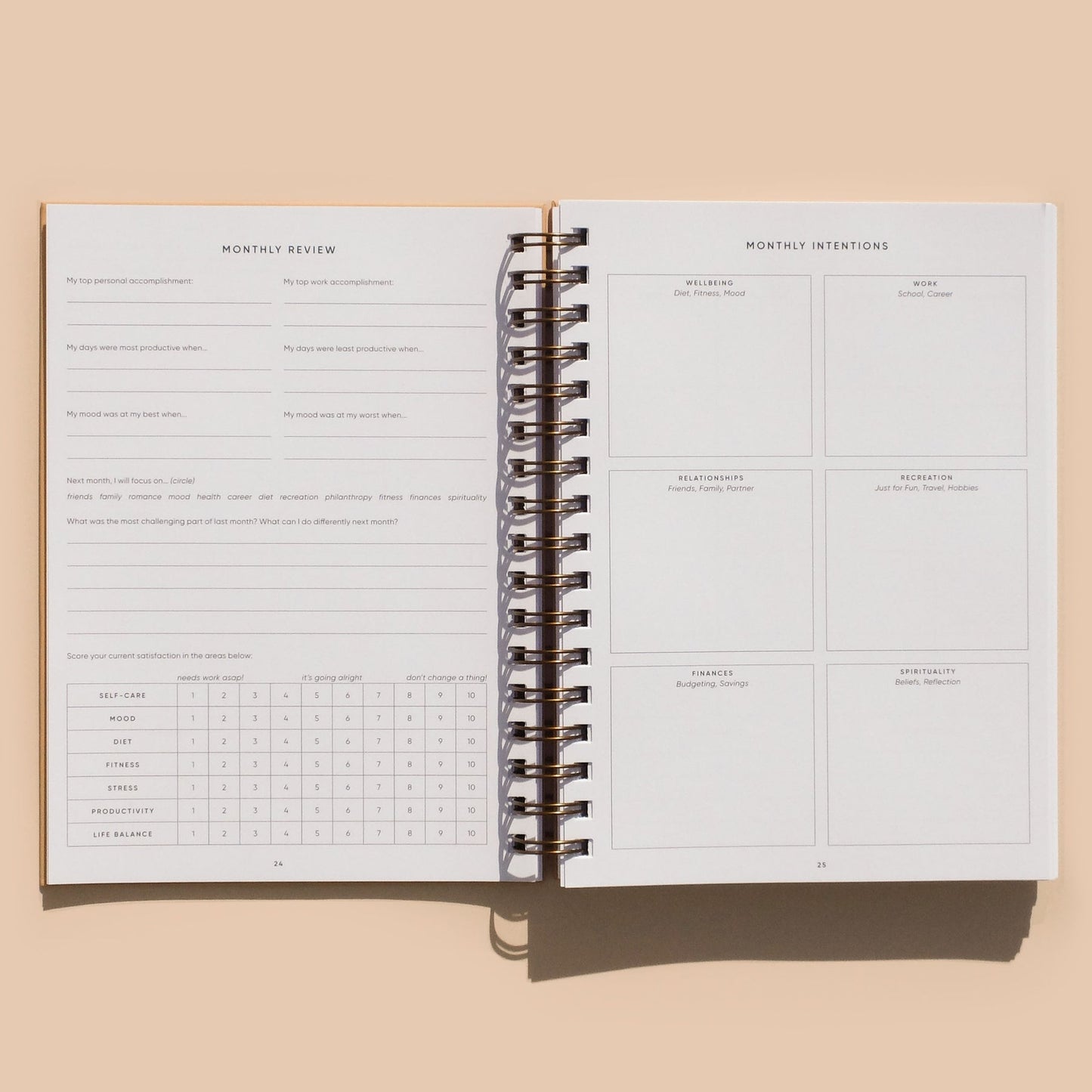 Self-Care Planner